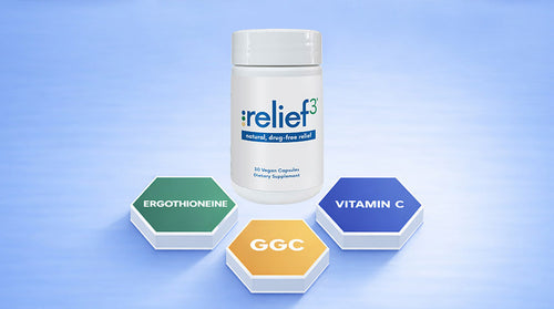 Relief3 bottle with its three key ingredients: Ergothioneine, GGC, and Vitamin C