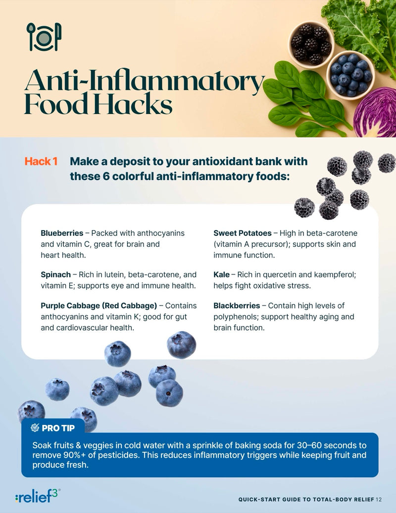 Anti-Inflammatory Food Hacks