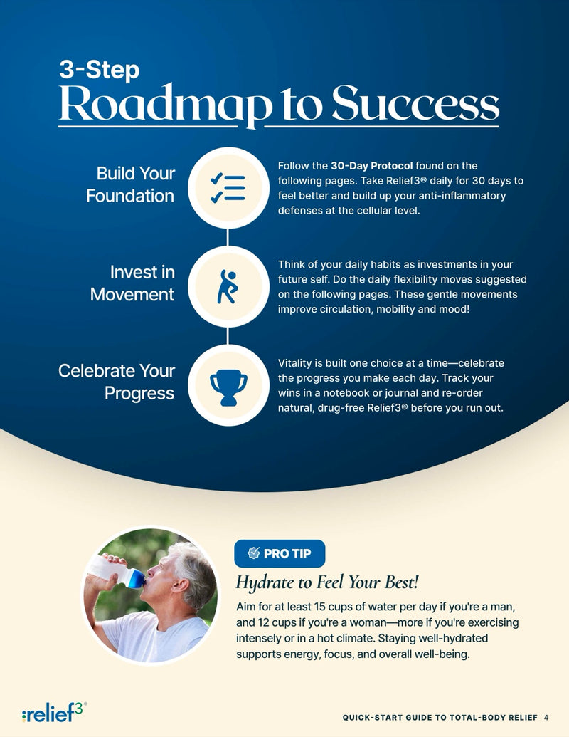 3-Step Roadmap to Success